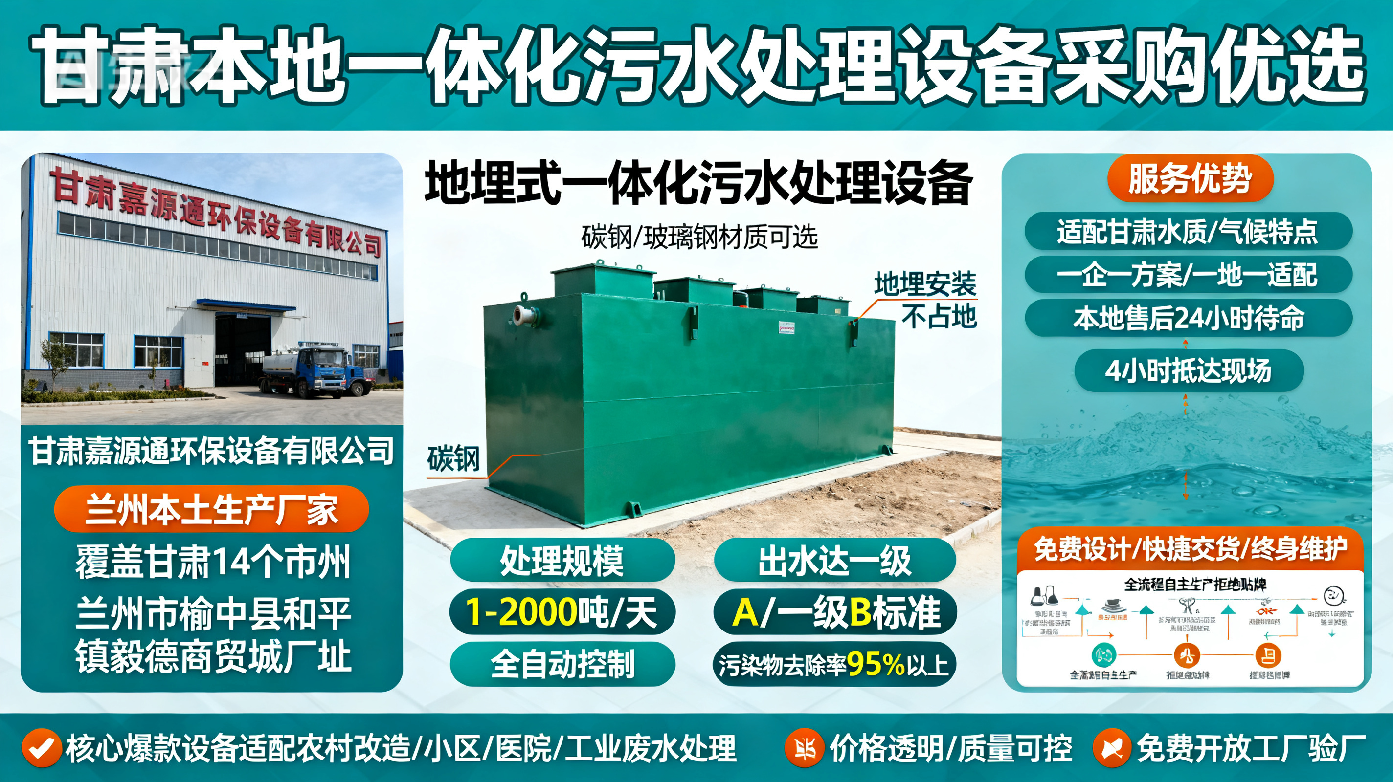 甘肃采购黄石港一体化黄石港污水处理设备_优先选本地生产厂家_直...式解决甘肃污水处理需求_选本地实体厂家_靠谱有保障.jpeg